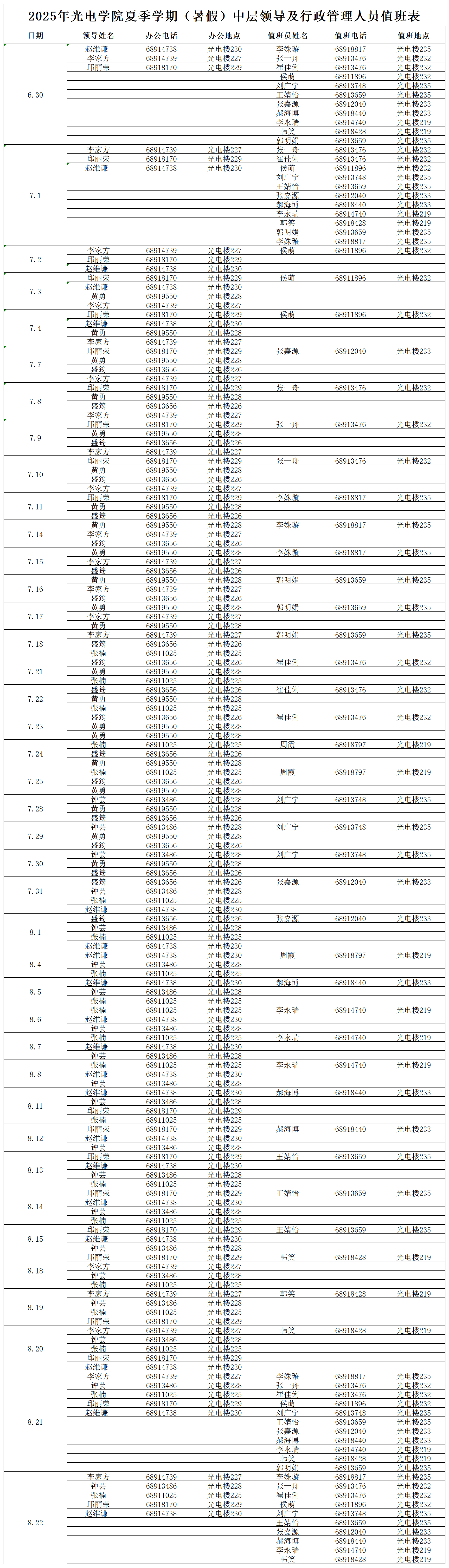【金沙集团1862cc挂网】：2025年夏季学期（寒假）中层领导及行政管理人员值班表_Sheet1.png